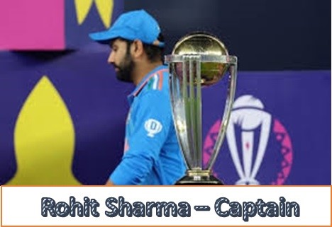 Rohit Sharma Captain