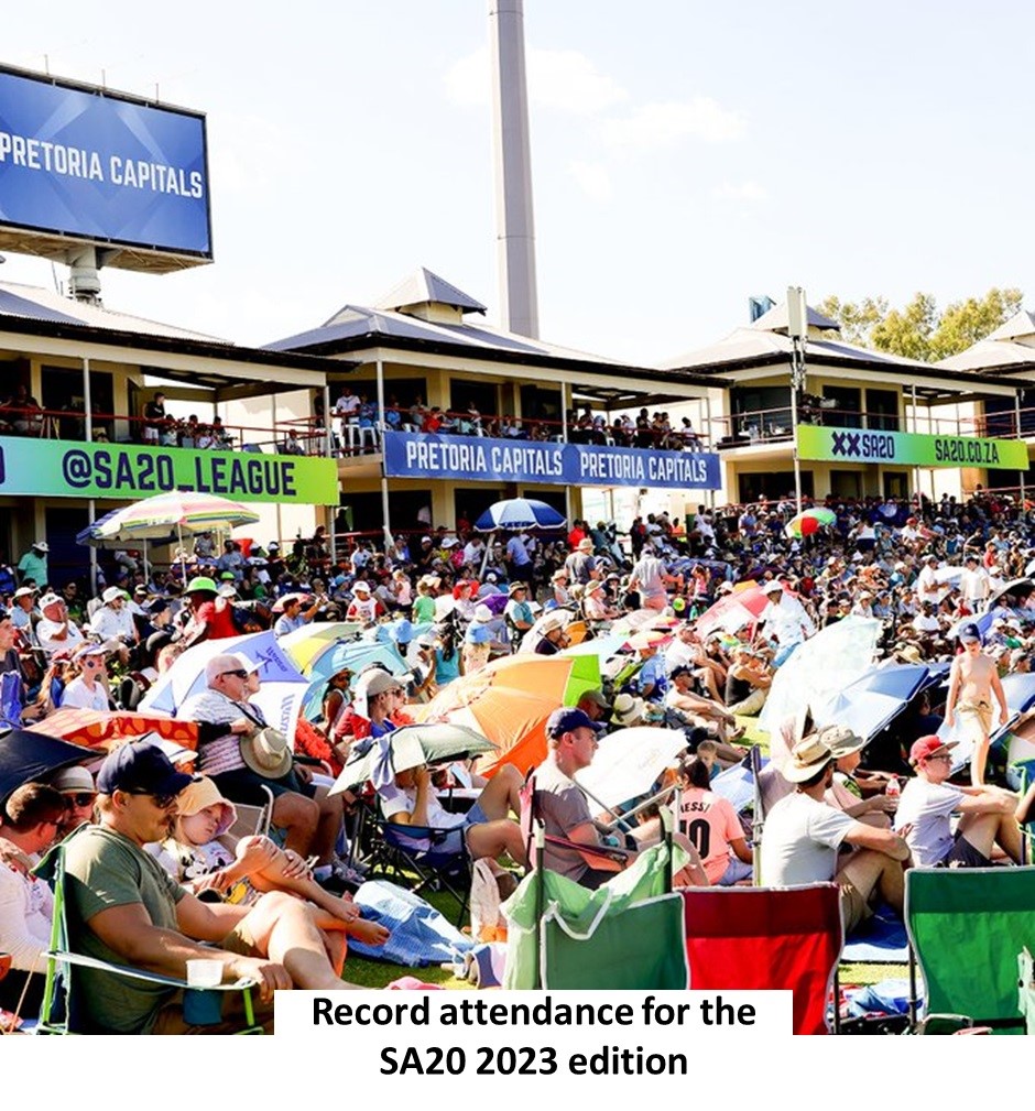 Record attendance for the SA20 2023 edition