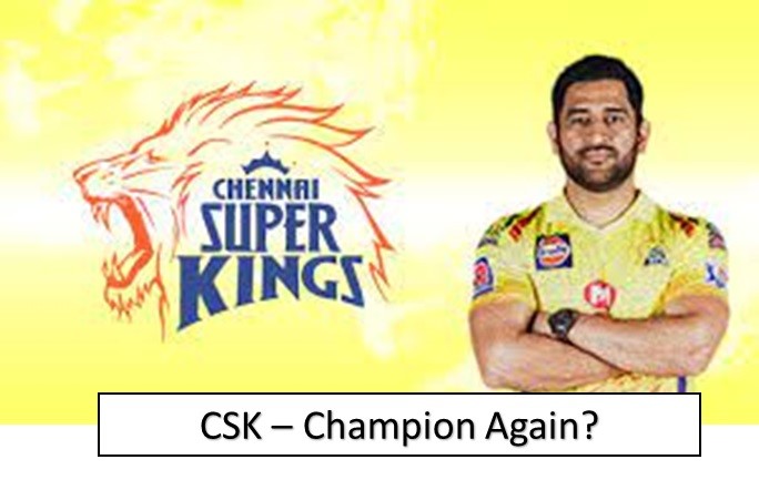 IPL 2024 Chennai Super Kings