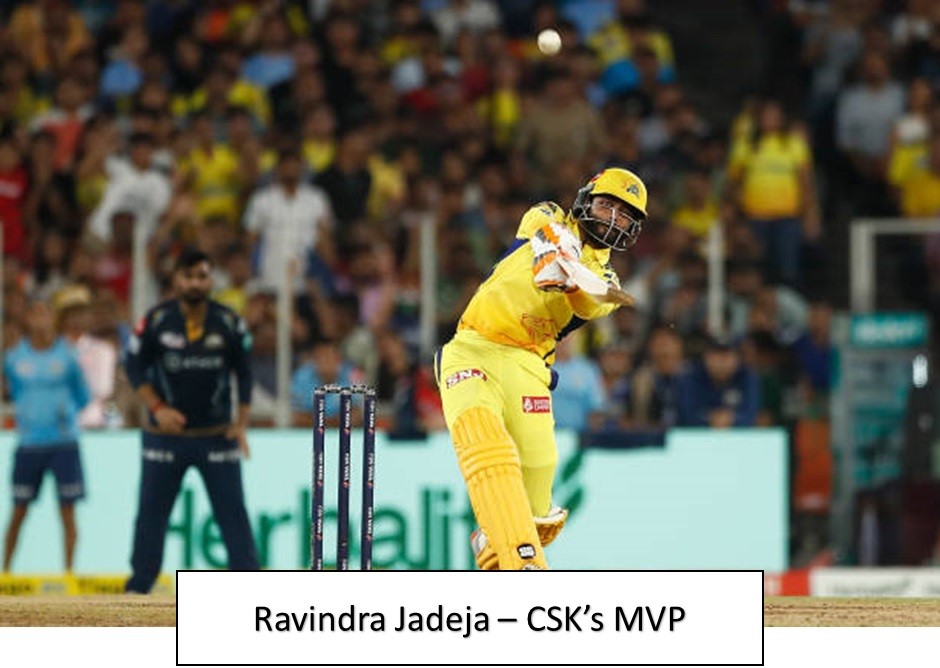 Ravindra Jadeja CSKs MVP