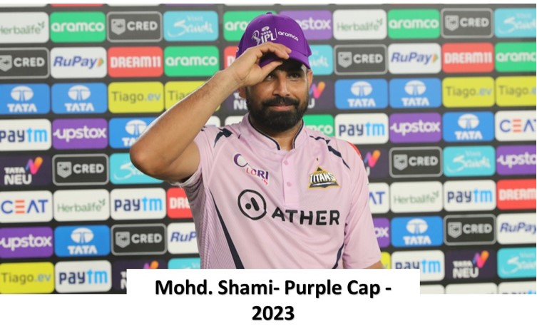 mohd. shami purple cap-2023