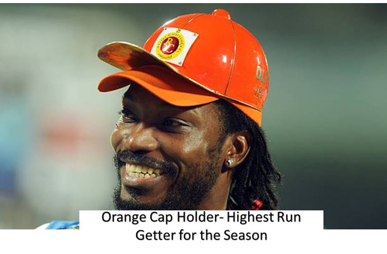 orange cap holder-highest run getter for the season
