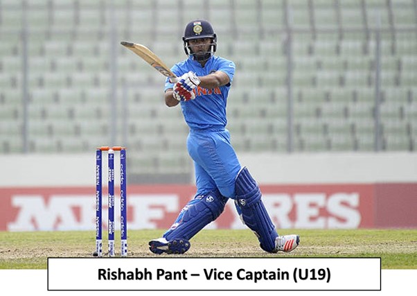 Rishabh Pant - Vice Captain (U19)