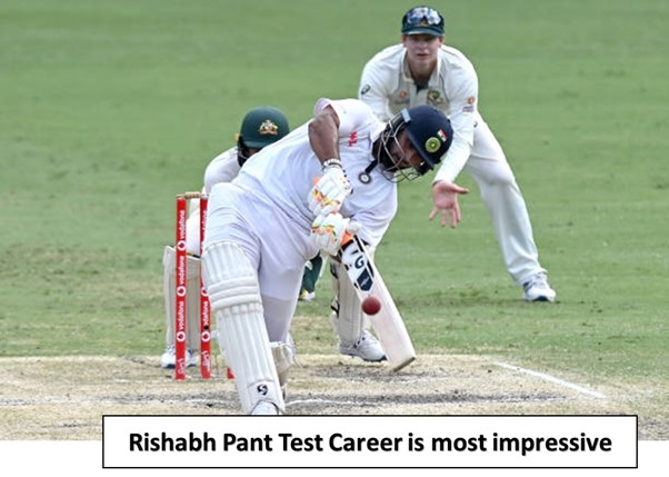 Rishabh Pant Test Career is most impressive