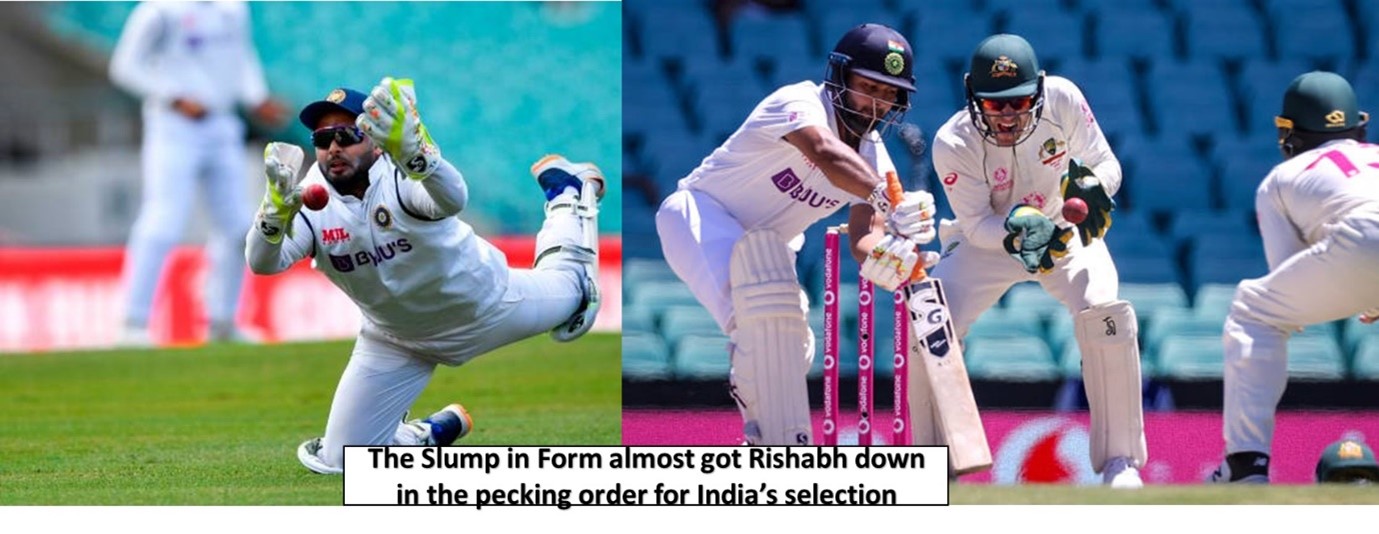 The Slump in Form almost got Rishabh down in the pecking order for India's selection