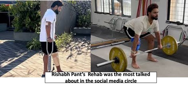 Rishabh Pant's Rehab was the most talked about in the social media circle 