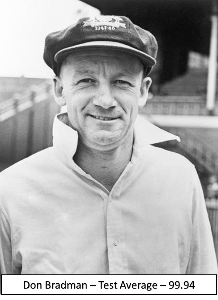 don bradman- test average-99.94