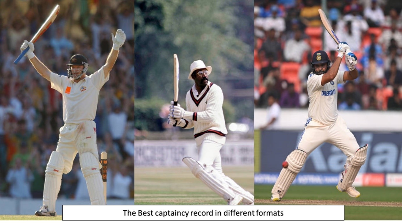 The Best Captaincy in different Format