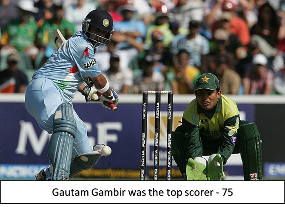 gautam gambir was the top scorer-75