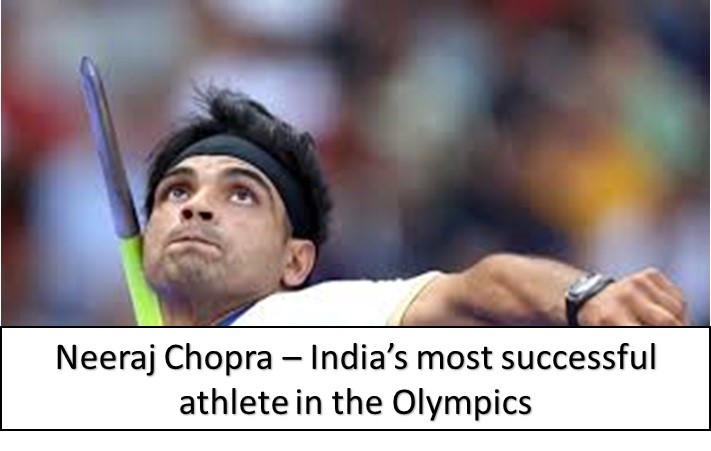 neeraj chopra