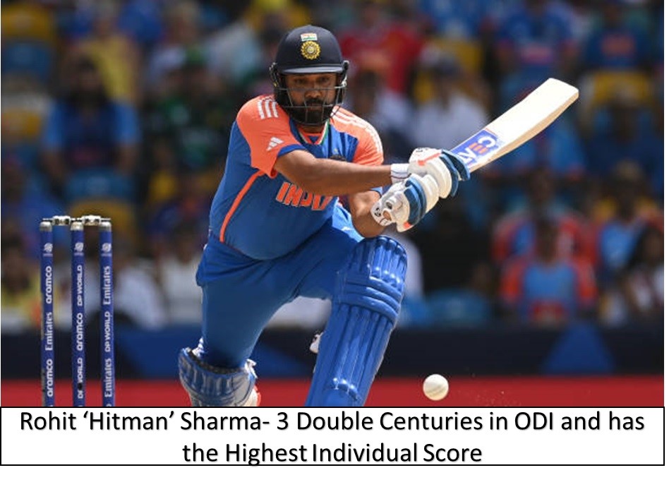 rohit hitman sharma 3 double centuries in odi