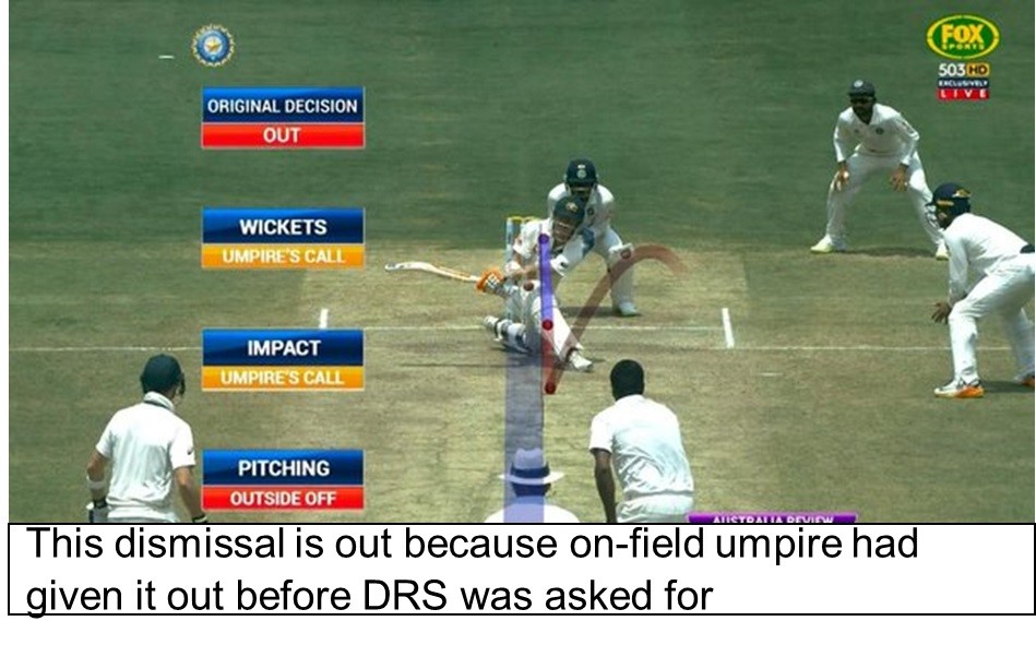 this dismissal is out because on filed umpire had given it out before DRS was asked for