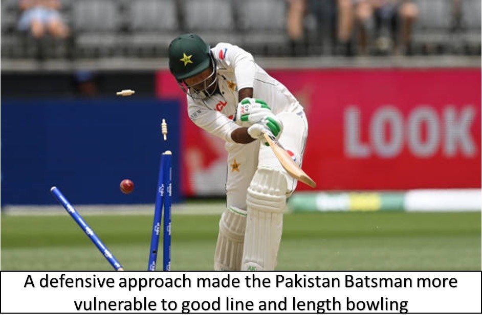 a Defensive approach made the pakistan batsamn more vunerable to good line and length bowling