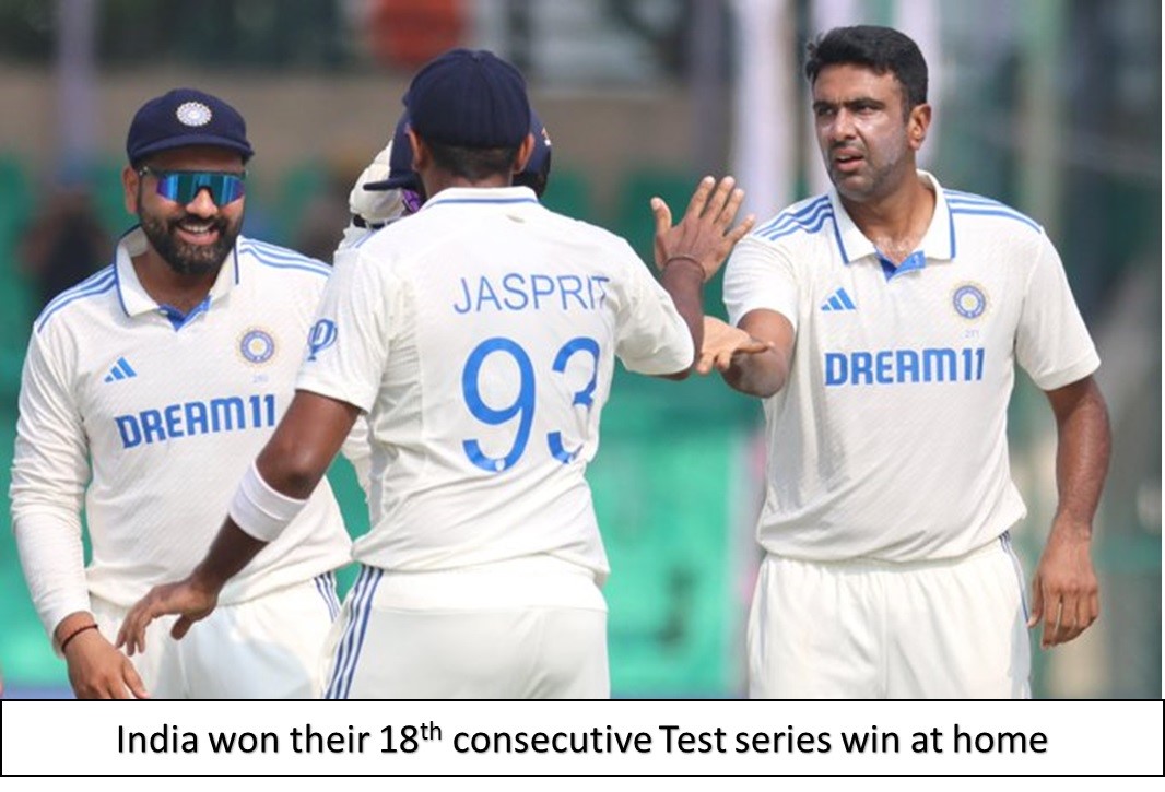 india won thier 18 consecutive test series win at home