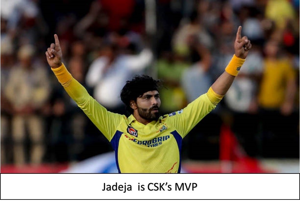 jadeja is CKS's MVP