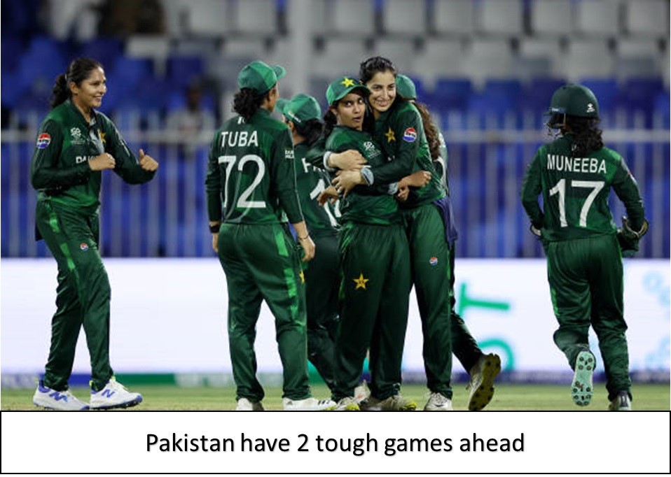 pakistan have 2 tough games ahead