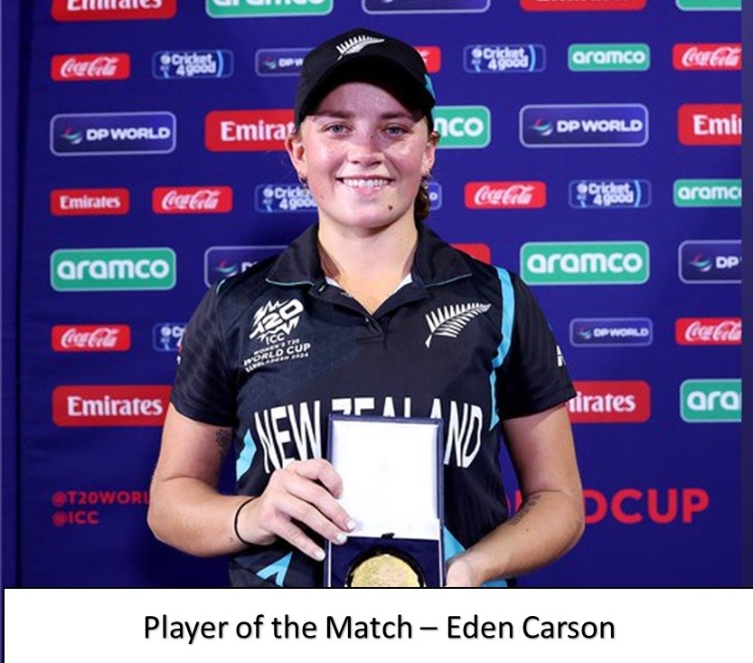 player of the match- eden carson