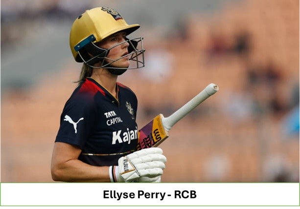 Ellyse Perry