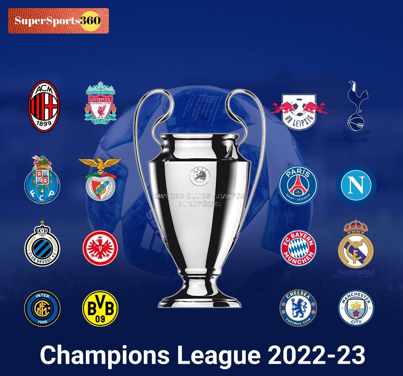 Champions League 2022 23 Group The