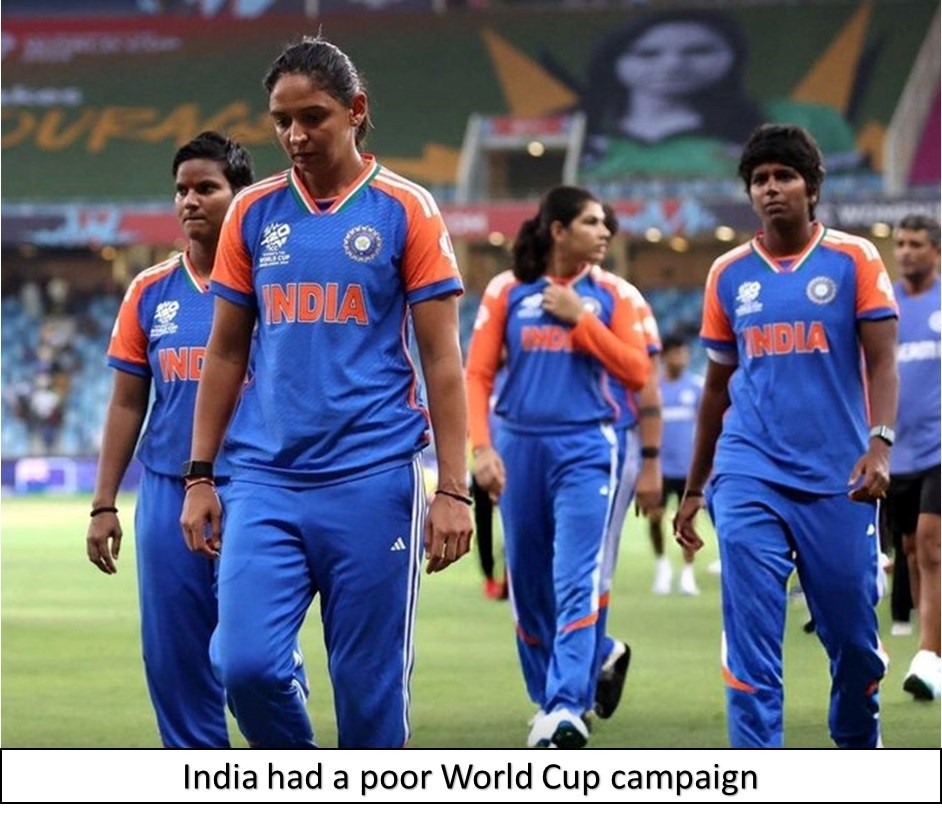 India’s Poor T20 World Cup Campaign