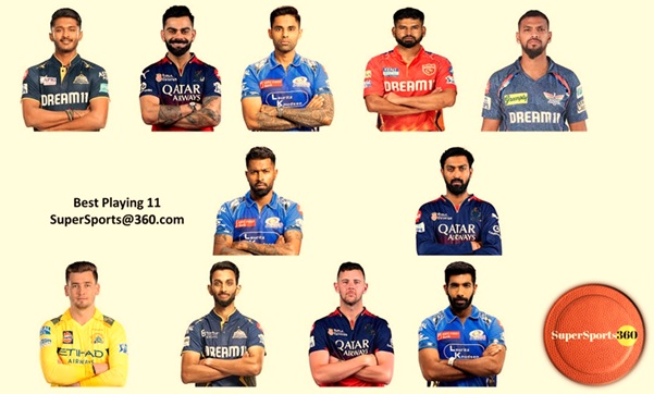 IPL Best Playing 11
