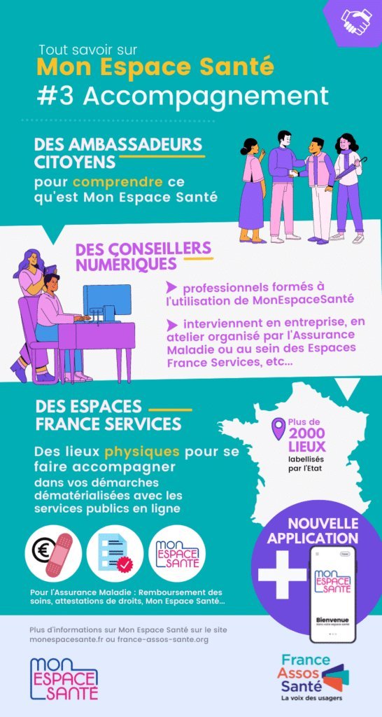 Westace casino login à France